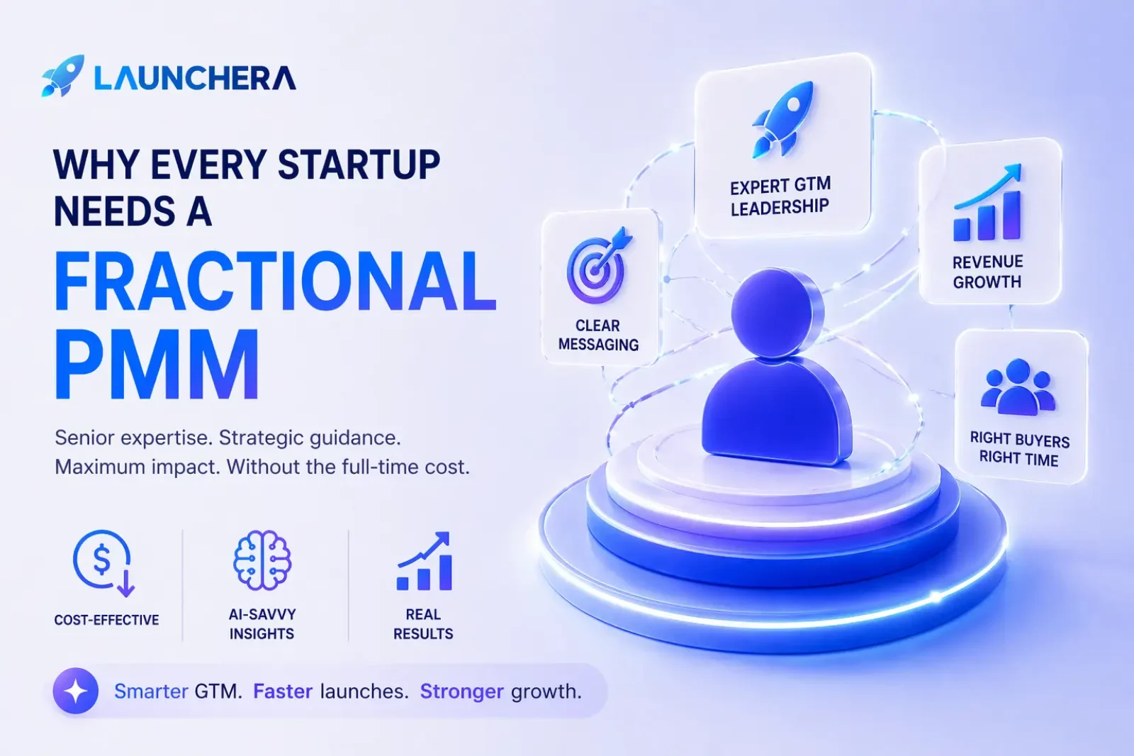 Why Every Startup Needs a Fractional PMM