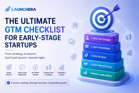 The Ultimate GTM Checklist for Early-Stage Startups
