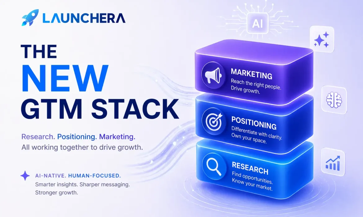The New GTM Stack: How AI Fits Across Research, Positioning & Marketing