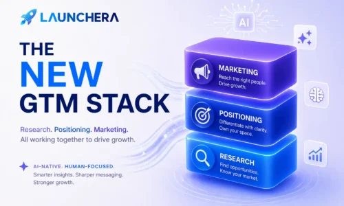 The New GTM Stack: How AI Fits Across Research, Positioning & Marketing